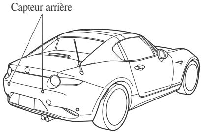 MAZDA MX-5 (2015-2018) - Capteur ultrasonique (arrière)* - 1