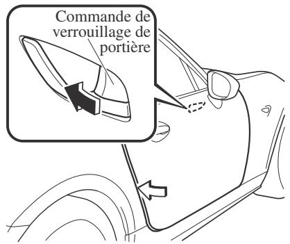 MAZDA MX-5 (2015-2018) - Opération depuis l'extérieur - 1