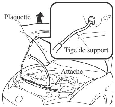 MAZDA MX-5 (2015-2018) - Ne pas tirer sur la poignée de déverrouillage du capot après que le capot actif ait eté activé: - 3