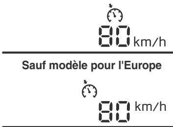 MAZDA MX-5 (2015-2018) - Tableau de bord de type B Modèle pour l'Europe - 1