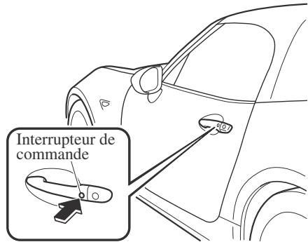 MAZDA MX-5 (2015-2018) - Verrouillage, déverrouillage à l'aide de l'interrupteur de requête (avec la fonction avancée à télécommande) - 1