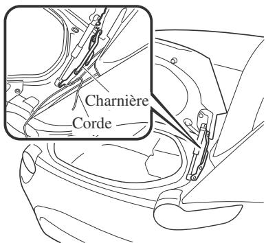 MAZDA MX-5 (2015-2018) - REMARQUE - 2