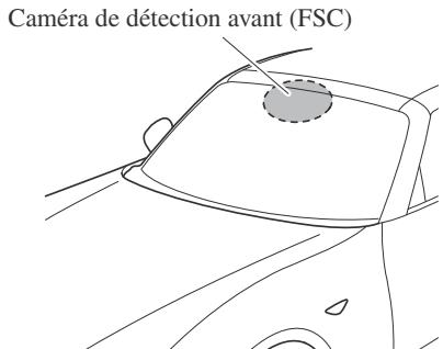 MAZDA MX-5 (2015-2018) - Caméra de détction avant (FSC)* - 1