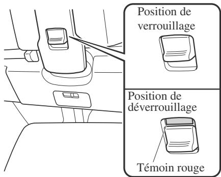 MAZDA MX-5 (2015-2018) - ATTENTION - 1