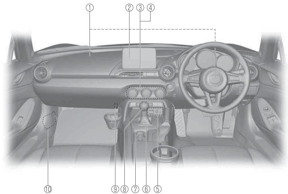 MAZDA MX-5 (2015-2018) - Équipement de l'habitacle (Vue C) - 1