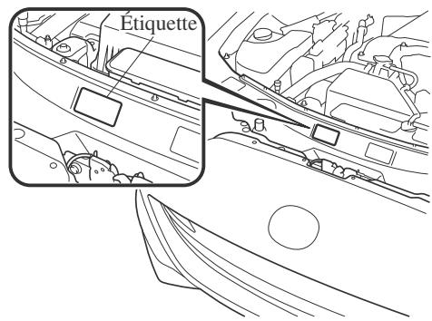MAZDA MX-5 (2015-2018) - Conseils d'utilisation - 1
