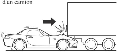 MAZDA MX-5 (2015-2018) - Limites à la détéction des collisions frontale/semi-frontale: - 3