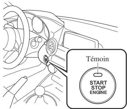 MAZDA MX-5 (2015-2018) - Positions du bouton de démarrage du moteur - 1