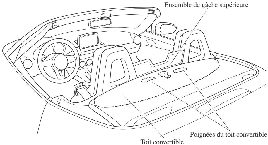 MAZDA MX-5 (2015-2018) - Toit convertible (Capote) - 1
