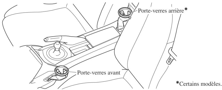 MAZDA MX-5 (2015-2018) - Modèle avec volant à droite - 1