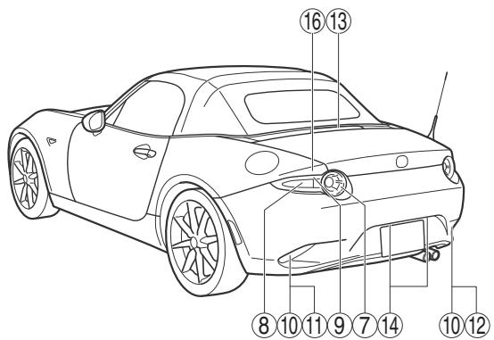 MAZDA MX-5 (2015-2018) - REMARQUE - 2