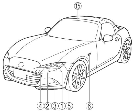 MAZDA MX-5 (2015-2018) - REMARQUE - 1