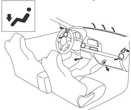 MAZDA MX-5 (2015-2018) - Sélection du mode de circulation d'air - 3