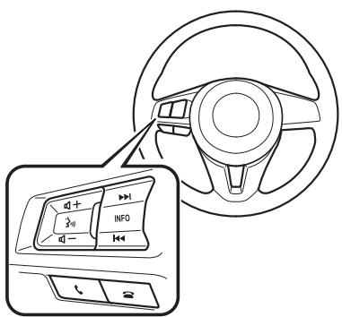 MAZDA MX-5 (2015-2018) - Avec mains libres Bluetooth® - 1