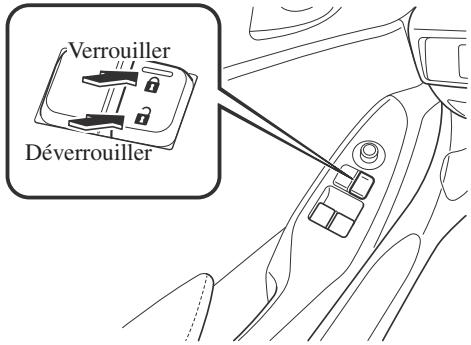 MAZDA MX-5 (2015-2018) - Verrouillage, déverrouillage à l'aide de la commande de verrouillage de la portière* - 1