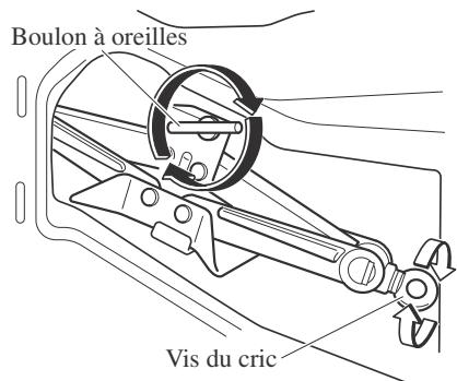 MAZDA MX-5 (2015-2018) - Pour fixer le cric - 1