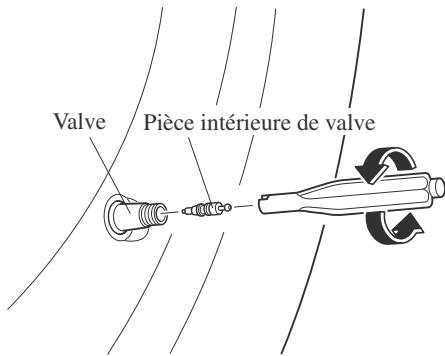 MAZDA MX-5 (2015-2018) - ATTENTION - 1