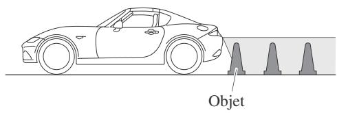MAZDA MX-5 (2015-2018) - (Affichage à l'écran) - 3