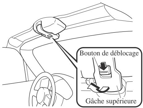 MAZDA MX-5 (2015-2018) - ATTENTION - 1