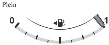 MAZDA MX-5 (2015-2018) - Jauge de carburant - 1