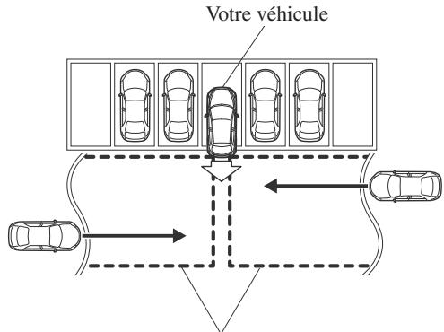MAZDA MX-5 (2015-2018) - Alerte de circulation transversale à l'arrière (RCTA)* - 1