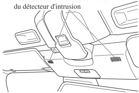 MAZDA MX-5 (2015-2018) - ATTENTION - 1