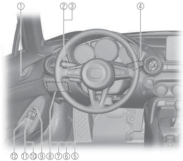 MAZDA MX-5 (2015-2018) - Équipement de l'habitacle (Vue A) - 1