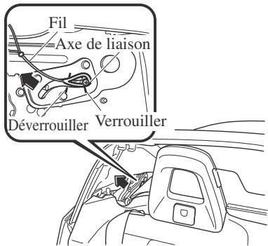 MAZDA MX-5 (2015-2018) - REMARQUE - 1