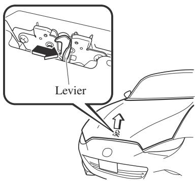MAZDA MX-5 (2015-2018) - Ne pas tirer sur la poignée de déverrouillage du capot après que le capot actif ait eté activé: - 2