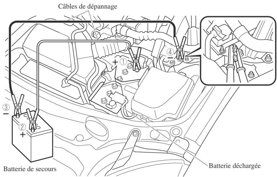 MAZDA MX-5 (2015-2018) - ATTENTION - 1