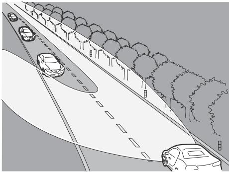 MAZDA MX-5 (2015-2018) - Feux de route anti-éblouissement - 1