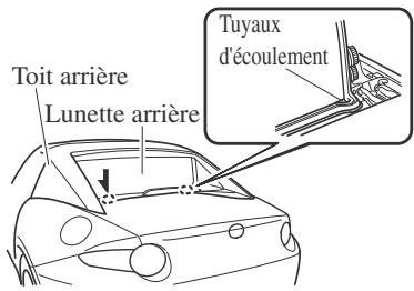 MAZDA MX-5 (2015-2018) - Procedure de nettoyage des tuyaux d'écoulement - 1