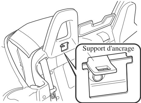MAZDA MX-5 (2015-2018) - Support d'ancrage - 1