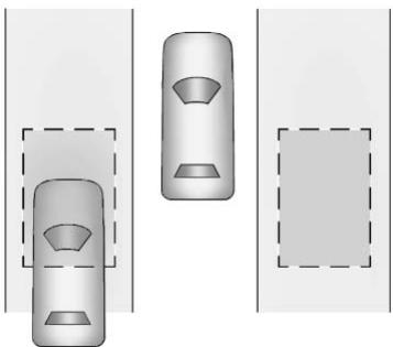 CHEVROLET Traverse (2014-2017) - Zones de détection du SBZA - 1