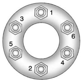 1 3 5 2 4 6