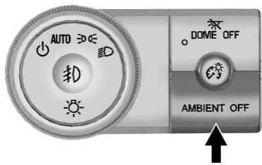 AUTO DOME OFF AMBIENT OFF
