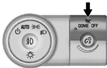 AUTO 30°C DOME OFF Auto
