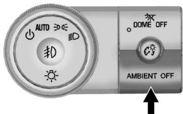 AUTO DOME OFF AMBIENT OFF