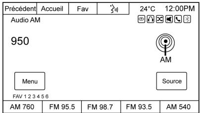 Précédent Accueil Fav 24°C 12:00PM Audio AM 950 Menu Source FAV 1 2 3 4 5 6 AM 760 FM 95.5 FM 98.7 FM 93.5 AM 540