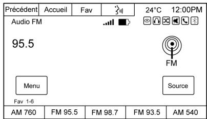Précédent Accueil Fav 24°C 12:00PM Audio FM 95.5 FM Menu Source Fav 1-6 AM 760 FM 95.5 FM 98.7 FM 93.5 AM 540