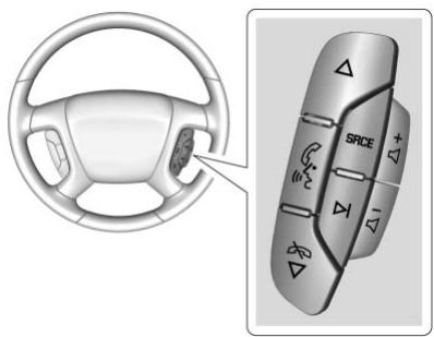 CHEVROLET Traverse (2014-2017) - Commandes de volant de direction (Radio avec écran tactile) - 1