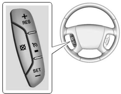 CHEVROLET Traverse (2014-2017) - Régulateur de vitesse automatique - 1