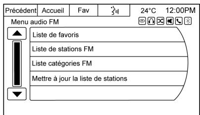 Précédent Accueil Fav 24°C 12:00PM Menu audio FM ▲ Liste de favoris Liste de stations FM Liste catégories FM Mettre à jour la liste de stations ▼