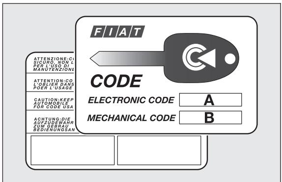 FIAT 500 3 (2007-2015) - CODE CARD - 1