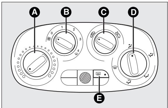 FIAT 500 3 (2007-2015) - COMMANDES - 1