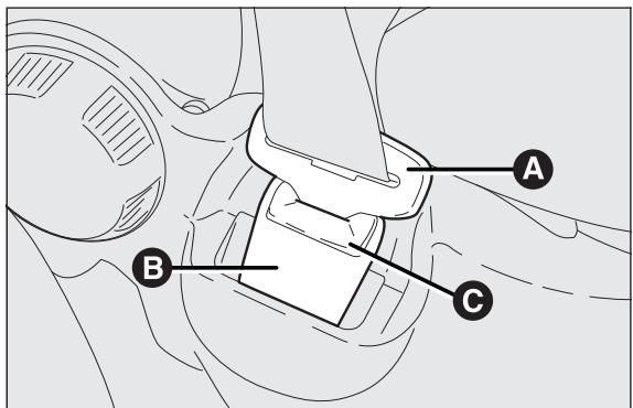 FIAT 500 3 (2007-2015) - ATTENTION - 1