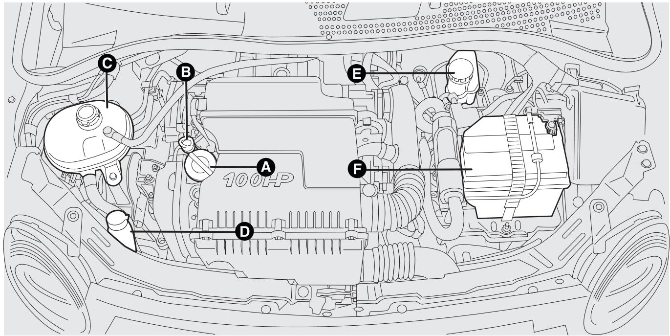 FIAT 500 3 (2007-2015) - Versions 1.4 16V - 1