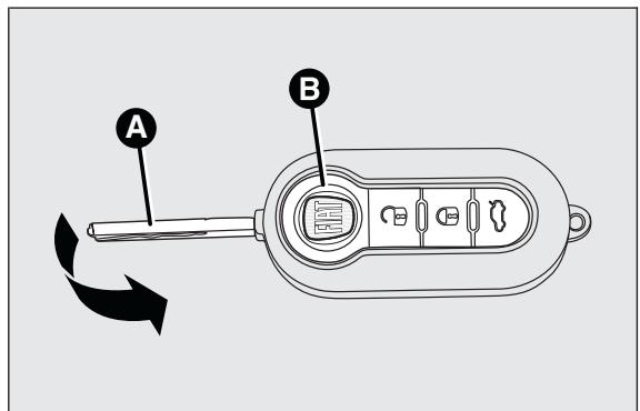 FIAT 500 3 (2007-2015) - Déverrouillage des portes et du hayon du coffre - 1