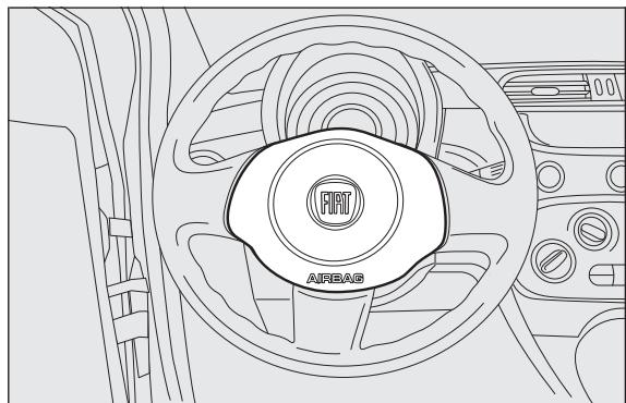 FIAT 500 3 (2007-2015) - ATTENTION - 1