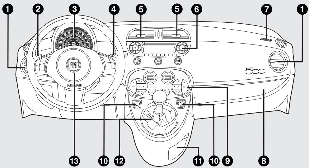 FIAT 500 3 (2007-2015) - PLANCHE DE BORD - 1